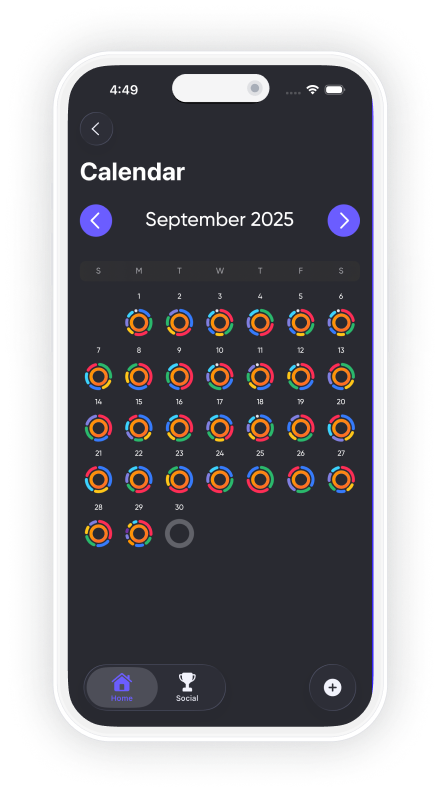 Track your habits and progress